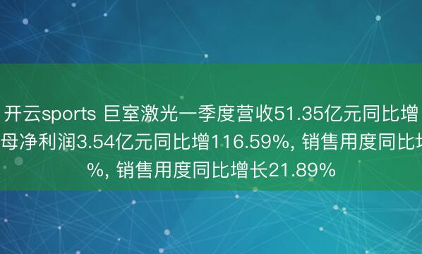 开云sports 巨室激光一季度营收51.35亿元同比增74.44%， 归母净利润3.54亿元同比增116.59%， 销售用度同比增长21.89%
